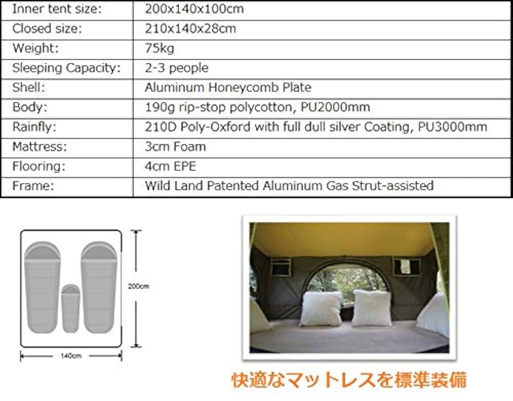 Wildlandパスファインダー2特別仕様　アウトレット品　1台限定特別カラー Wildlandパスファインダー2特別仕様 アウトレット品 1台限定特別
